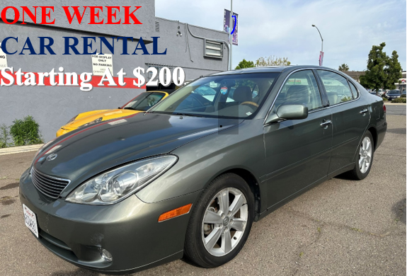 Weekly Rental Price, Long Term rental, Affordable Rental
